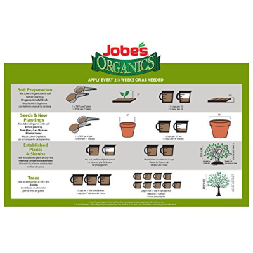 Jobe’s Organic All Purpose Fertilizer for Vibrant Plants