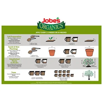 Jobe’s Organic All Purpose Fertilizer for Vibrant Plants