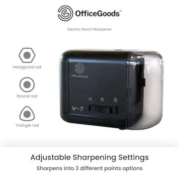 OfficeGoods Electric Pencil Sharpener - Portable & Versatile for All Ages