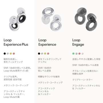 Loop Experience Plus Earplugs - High Fidelity Hearing Protection for Musicians, DJs, Festivals, Concerts and Nightlife – 18dB & NRR 7 Noise Reduction Ear Plugs – Extra Accessories Incl - Silver