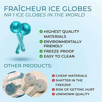 FRAÎCHEUR ICE GLOBES | Cold Facial Massage Tool