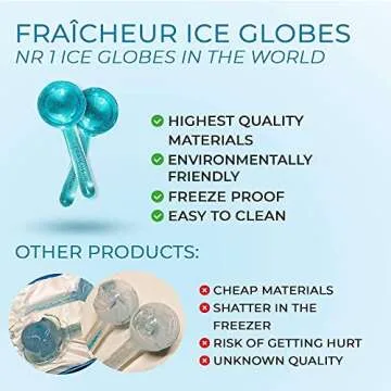 FRAÎCHEUR ICE GLOBES | Cold Facial Massage Tool