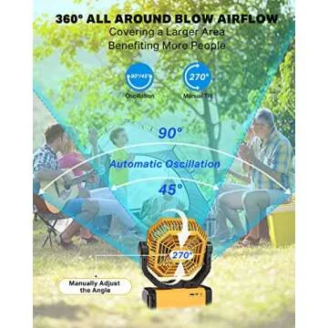 Portable Rechargeable Fan with LED Light for Camping