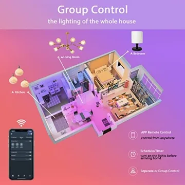 LUMIMAN Smart Light Bulbs with Alexa Integration, 2 Pack