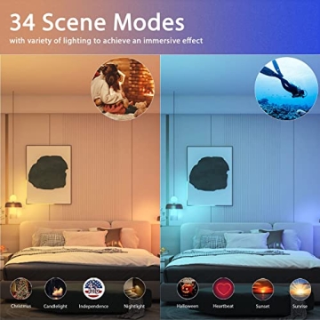 LUMIMAN Smart Light Bulbs with Alexa Integration, 2 Pack