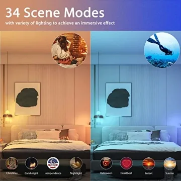 LUMIMAN Smart Light Bulbs with Alexa Integration, 2 Pack