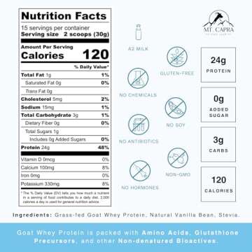 Mt. Capra Clean Whey Protein | Grass-Fed Undenatured Goat Whey Protein Powder | 24 g Protein Per Ser...