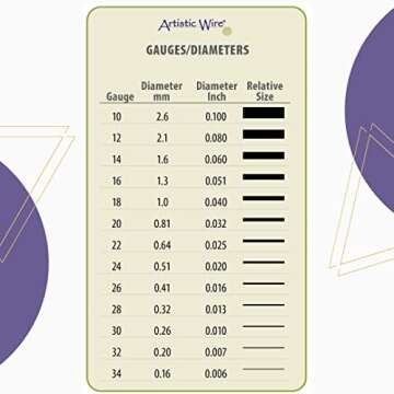 Artistic Wire 20 Gauge Stainless Steel Craft Jewelry Wrapping Wire Wire, 15 yd