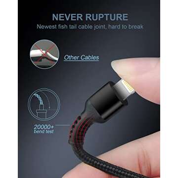 2pack-10ft USB Type C to Lightning iPhone Charger Cable, Original Apple Usbc Power Delivery Fast Charging Cord for iPhone 14/13 Pro Max/13Pro/13/12/11/XR/XS, PD USB-C Lighting Wire Cargador Powerline