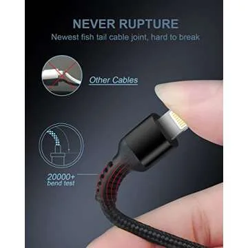 2pack-10ft USB Type C to Lightning iPhone Charger Cable, Original Apple Usbc Power Delivery Fast Charging Cord for iPhone 14/13 Pro Max/13Pro/13/12/11/XR/XS, PD USB-C Lighting Wire Cargador Powerline