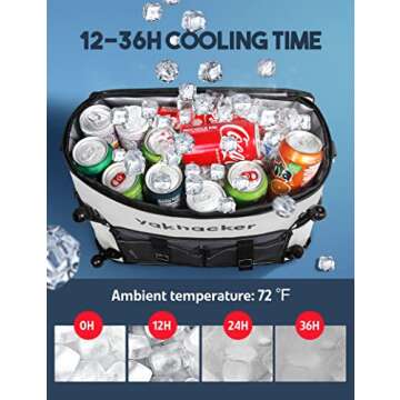 Yakhacker Kayak Cooler, Waterproof Seat Back Cooler with Lawn-Chair Style Seats, Kayak Accessories Bag, Portable Ice Chest Cooler for Kayaking, Travel, Lunch, Beaches &Trips (Silver)