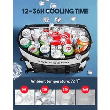 Yakhacker Kayak Cooler for Ice-Cold Adventures Anywhere