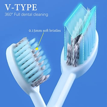Travel Toothbrush Kit with Built-in Toothpaste Container - 2Pcs