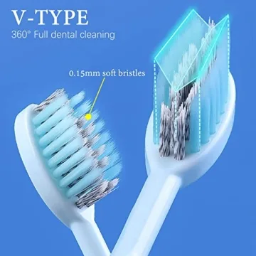 Travel Toothbrush Kit with Built-in Toothpaste Container - 2Pcs