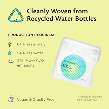 Cocofloss Woven Dental Floss - Effective, Coconut-Scented & Kid-Friendly