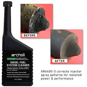 Archoil Diesel Fuel System Kit - AR6500 + AR6400-D for Optimal Performance