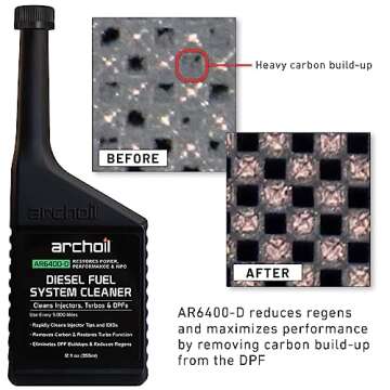 Archoil Diesel Fuel System Kit for Peak Engine Performance