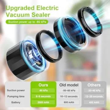 M11 Electric Vacuum Sealer for Mason Jars