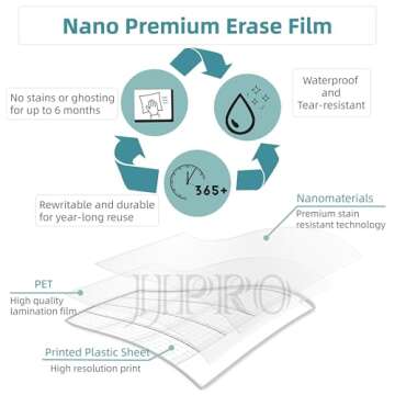 Dry Erase Yearly Wall Calendar - 72"x38" Planner