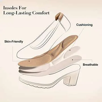Stylish Low Block Heels for Comfort and Elegance