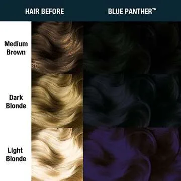 MANIC PANIC SuperNatural Hair Dye Blue Panther