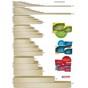 Durable Alliance Sterling Rubber Bands Size #64 - 425 Count