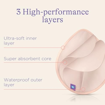 Lansinoh Nursing Pads for Confident Breastfeeding Moms