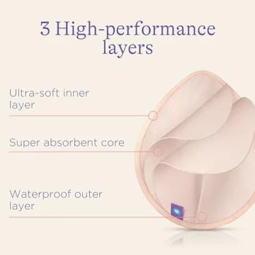 Lansinoh Nursing Pads for Confident Breastfeeding Moms