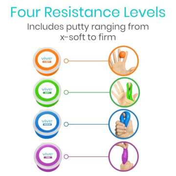 Vive Exercise Putty (4-Pack) - Therapeutic, Occupational and Therapy Tool - Thinking and Stress - Finger, Hand Grip Strength Exercises - Extra Soft, Soft, Medium, Firm Sensory Kit - Squeezable Ball