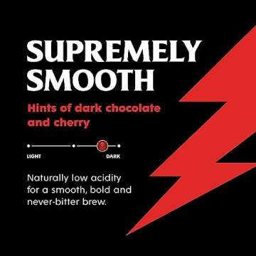 Death Wish Coffee Co. Single Serve Pods - Dark Roast Coffee Pods - Made with USDA Certified Organic, Fair Trade, Arabica and Robusta Beans (20 Count)