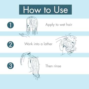 Klorane Detox Shampoo - Refresh and Shine for Hair