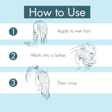 Klorane Detox Shampoo - Refresh and Shine for Hair