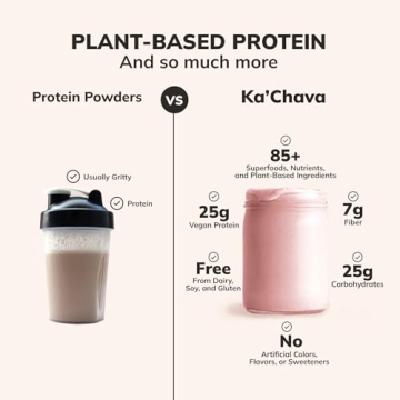 Ka’Chava Nutrition Shake: 85+ Superfoods & Protein