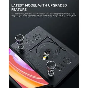 BOIFUN 15.7" Portable DVD Player with HD Screen