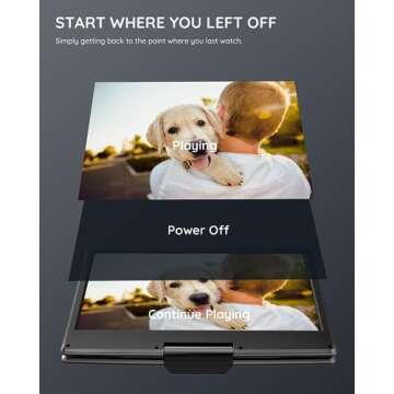 BOIFUN 15.7" Portable DVD Player with HD Screen