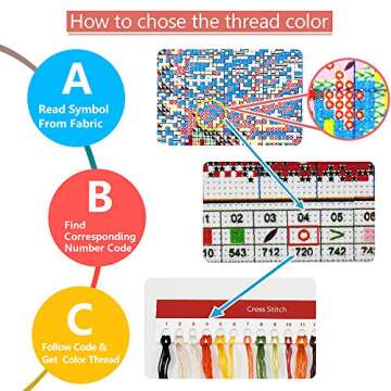 Joy Sunday Cross Stitch Kit for Stunning Art Creation