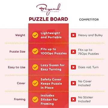 Versatile 1000 Piece Wooden Jigsaw Puzzle Table with Storage