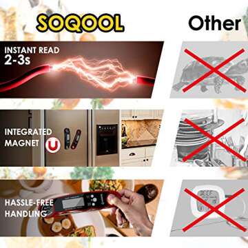 SOQOOL Meat Thermometer, 2 Packs Digital Food Thermometer Instant Read, Instant Read Thermometer for Kitchen Cooking Food Candy Oil Deep Fry Outdoor BBQ Grill Smoker, Ultra Fast and Waterproof1