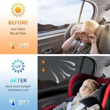 ZATOOTO Magnetic Car Window Shades for Baby Protection