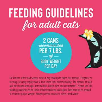 Tiki Cat Grill Pâté Variety Pack, Combinations of Real Flaked Fish, Wet High-Protein & High-Moisture Cat Food, 2.8 oz. Cans (Pack of 12)