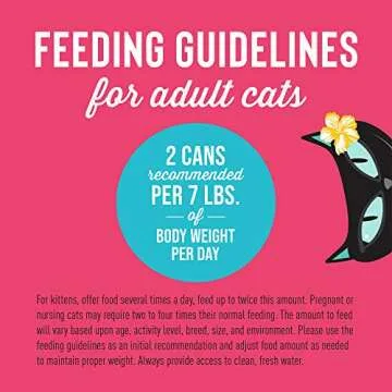 Tiki Cat Grill Pâté Variety Pack, Combinations of Real Flaked Fish, Wet High-Protein & High-Moisture Cat Food, 2.8 oz. Cans (Pack of 12)