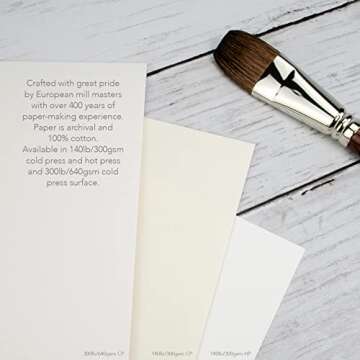 Fluid 100 Watercolor Paper, 8 x 10 Inches, 10 Sheets, 300lb Cold Press, 100% Cotton, Artist Archival...