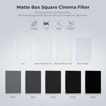 K&F Concept Square ND Filter Kit for Photography and Videography