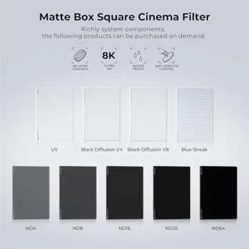 K&F Concept Square ND Filter Kit for Photography and Videography