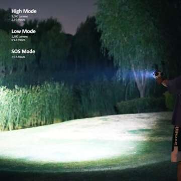 GOODSMANN Rechargeable Handheld Spotlight LED Boat Waterproof Spot Light Searchlight 3000 Lumen Port...