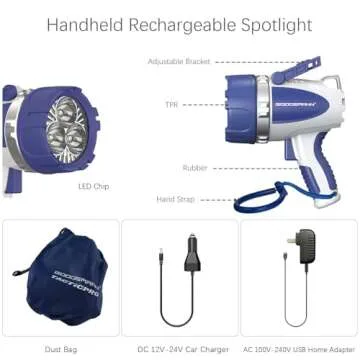 GOODSMANN Rechargeable Handheld Spotlight LED Boat Waterproof Spot Light Searchlight 3000 Lumen Portable Marine Flashlight with USB Adapter Car Charger Dust Bag for Hunting Camping Exploring
