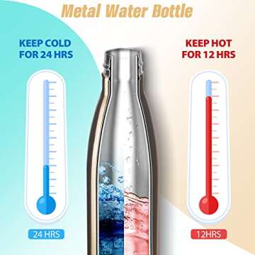 Sfee Insulated Water Bottle, 17 oz Stainless Steel Water Bottles, Double Wall Vacuum Reusable Water Bottles Leak Proof BPA-FREE Sports Bottle Cup Keep Hot&Cold for Running Gym Workout Cycling Kids