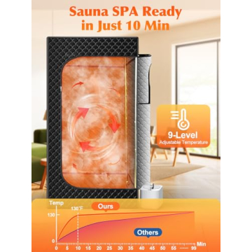 Portable Sauna Box for Home, Personal SPA Steam Sauna with 10 Min Fast Heating & 9 Levels Heat, Warm...