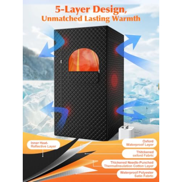 Portable Sauna Box for Home Personal Spa Experience