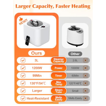 Portable Sauna Box for Home Personal Spa Experience